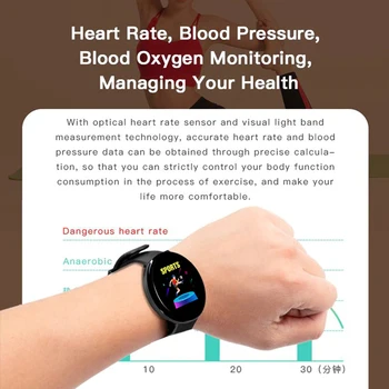 Pre Apple Huawei Xiao D18 Smart Hodinky Muži Ženy Srdcovej Frekvencie, Krvného Tlaku Tracker Krokomer Monitor Hodiny Športové Smart Hodinky